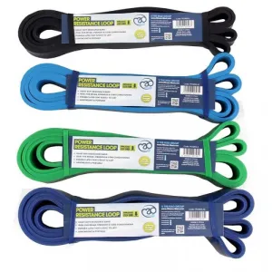 Fitness Mad Power Loop Resistance Band