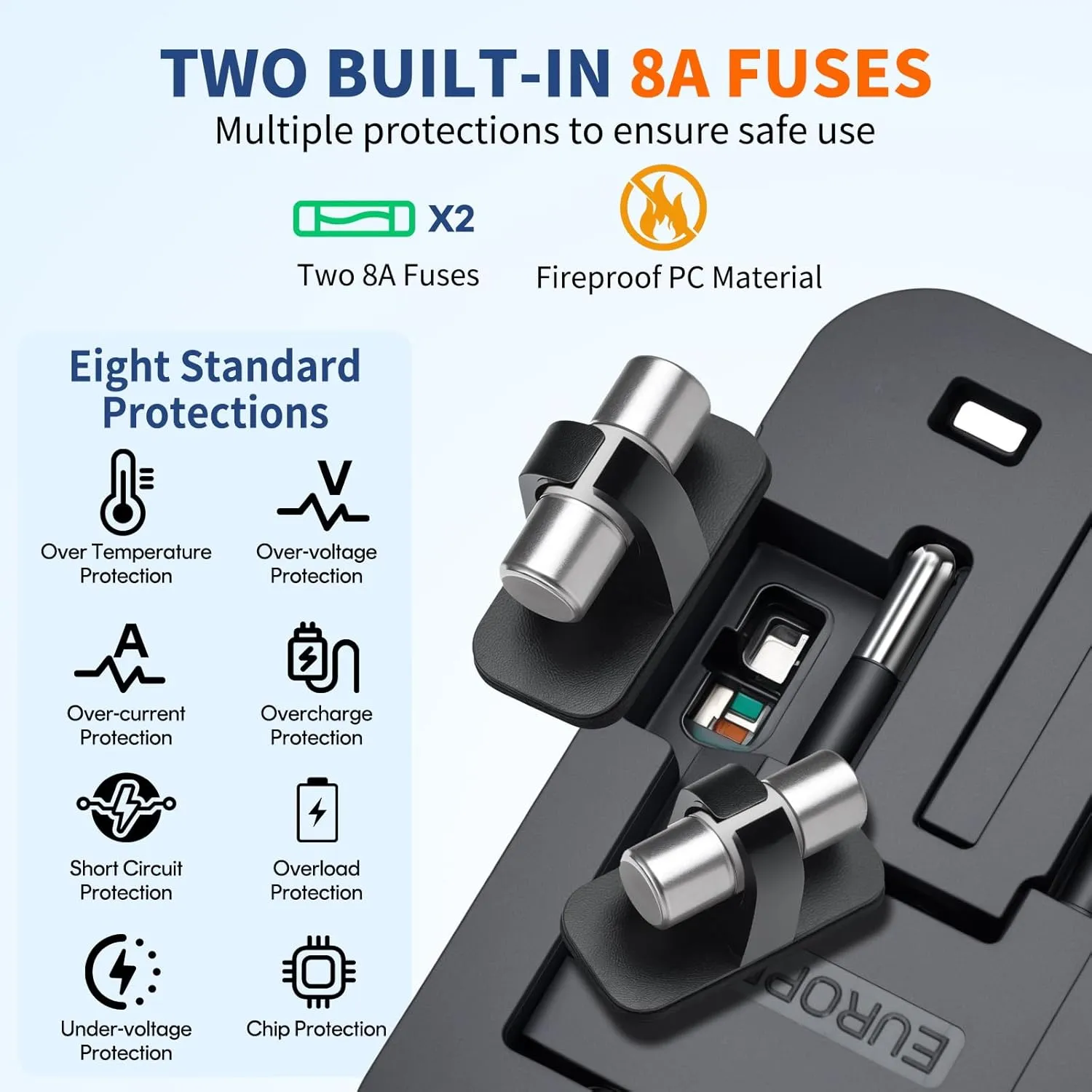 International Universal All in One Worldwide Travel Adapter Fast Charger with PD 3.0 Type C & USB-A Quick Charging Wall Charger AC Power Plug Adapter for USA EU UK AUS European Cell Phone Laptop