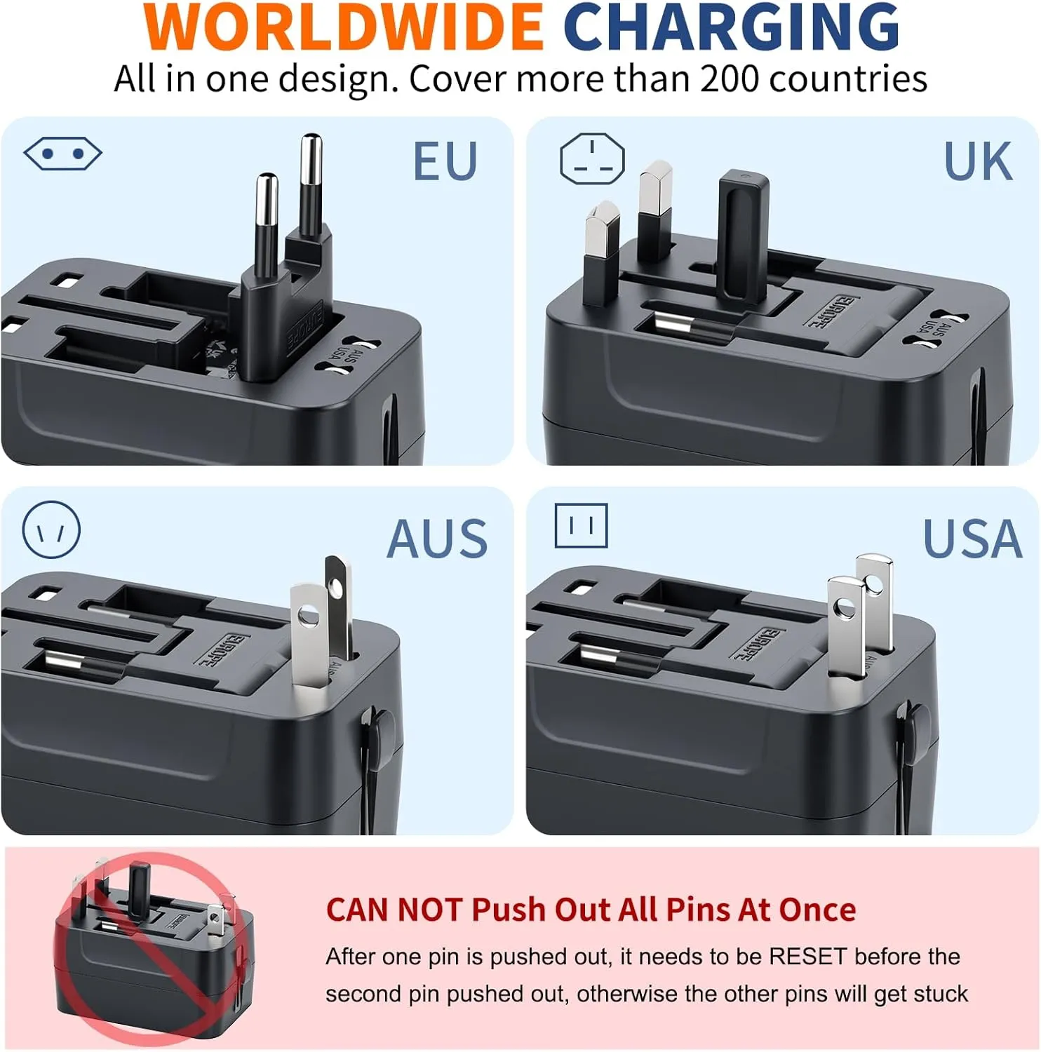 International Universal All in One Worldwide Travel Adapter Fast Charger with PD 3.0 Type C & USB-A Quick Charging Wall Charger AC Power Plug Adapter for USA EU UK AUS European Cell Phone Laptop