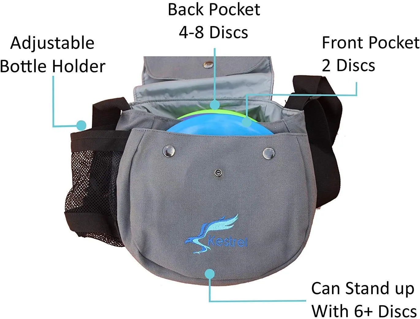 Kestrel Black Disc Golf Bag - Fits 6-10 Golf Discs   Bottle - For Beginner & Advanced Golfers - Extremely Durable Canvas - Frisbee Golf Bag - Small Sling/Shoulder Disc Golf Bag For Men & Women