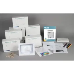 Lab-Aids: Using Remote Sensing to Determine Topography Kit