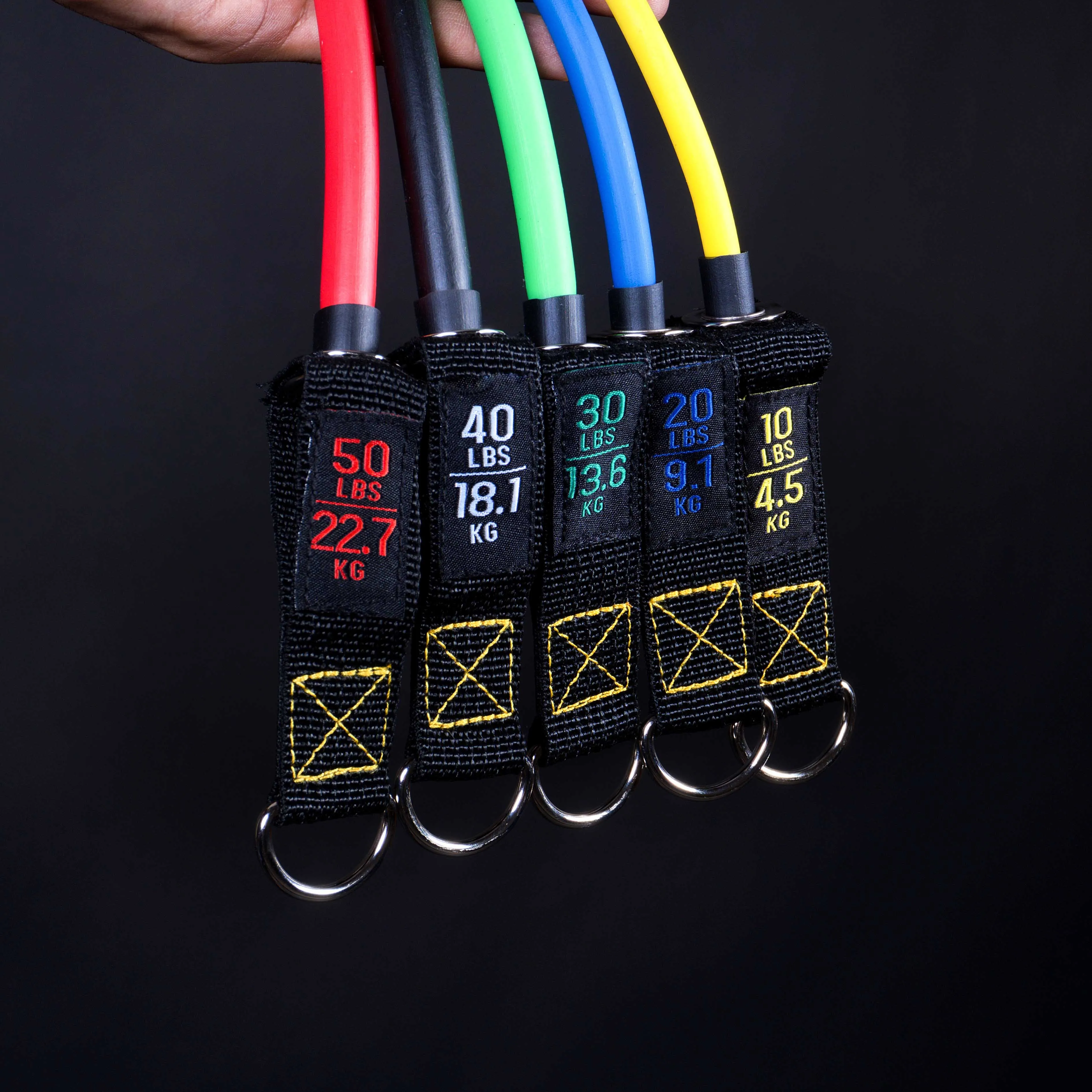 Resistance Band Kit V2.0