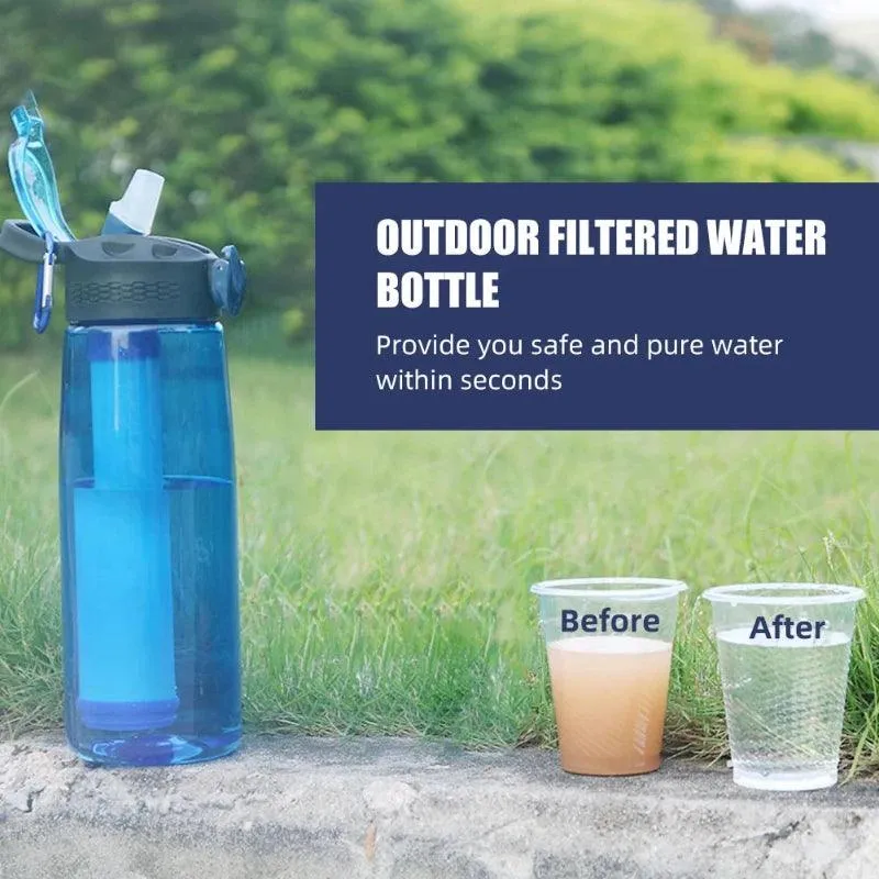 Water Filter Lockable Lid BPA Free