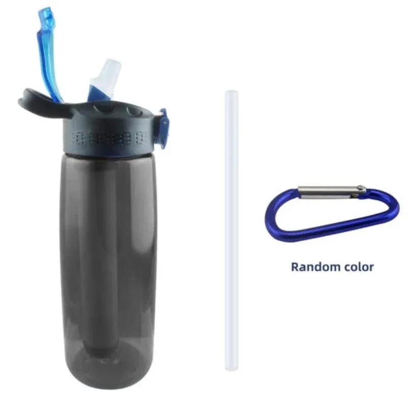 Water Filter Lockable Lid BPA Free