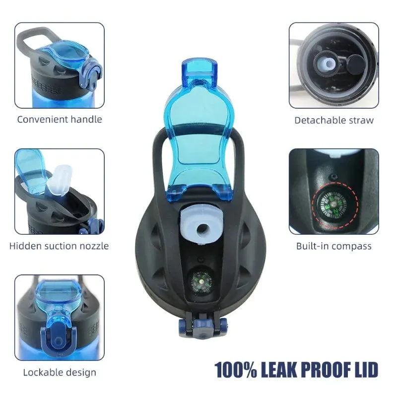Water Filter Lockable Lid BPA Free
