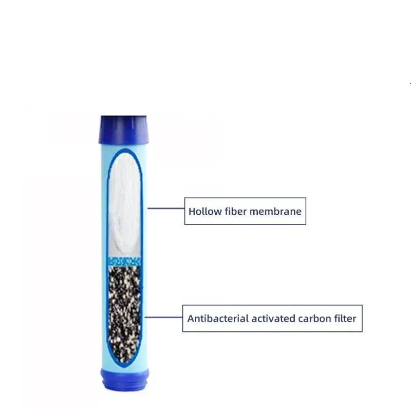 Water Filter Lockable Lid BPA Free