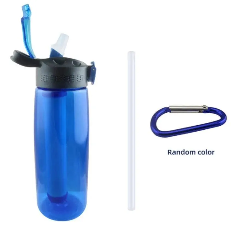 Water Filter Lockable Lid BPA Free