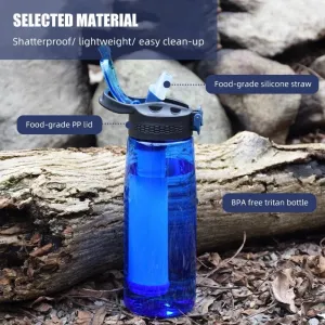 Water Filter Lockable Lid BPA Free