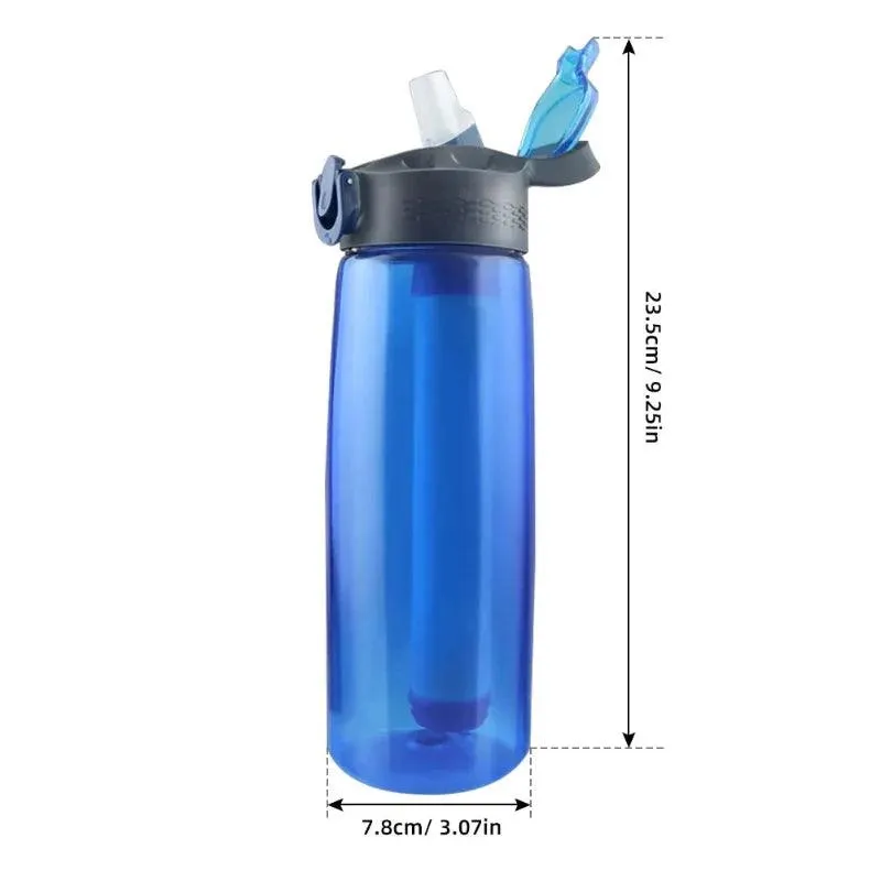 Water Filter Lockable Lid BPA Free