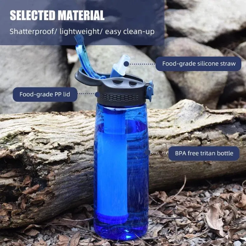 Water Filter Lockable Lid BPA Free